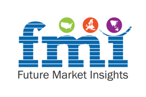Superfood Market Size 2021 Global Key Findings, Industry Demand, Regional Analysis, Key Players Profiles, Future Prospects and Forecasts to 2029