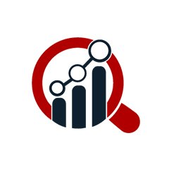 Stacker Market Size, Product Trends, Key Drivers, Share Analysis And Forecast To 2032
