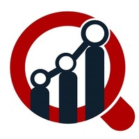 Men’s Hair Color Market Trends by Key Players, End User, Demand, (CAGR) of 7.15%, Analysis Growth and Forecast by 2032