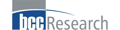 Enhancing Healthcare: A Global Market Study of Medical Robotics and Computer-Assisted Surgery