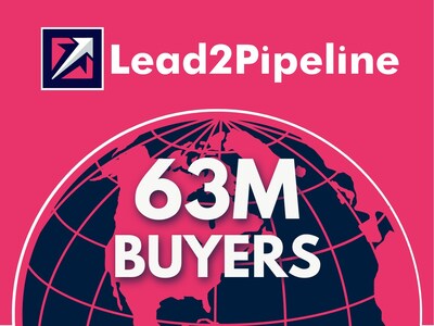 Lead2Pipeline Expands to 63.3M Buyers Worldwide for its Full Funnel Enterprise Customers