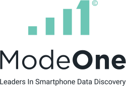 ModeOne Global Initiative: UK Cloud Buildout Complete