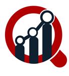 Product Analytics Market is Expected to Reach USD 12.3 Billion at a 14.57% of CAGR by 2032 – Report by Market Research Future (MRFR)