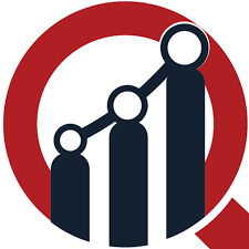 Molten Salt Battery Market 2024 Industrial Trends, Future Developments, Regional Outlook and Forecast 2032