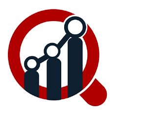 Growth Outlook for the Foam Food Container Market: CAGR of 3.06% from 2024 to 2032