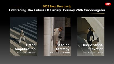 Digital & Intelligent Pathway: Xiaohongshu and VOGUE Business Unveil Groundbreaking Lifestyle Marketing Insights at Milan Summit