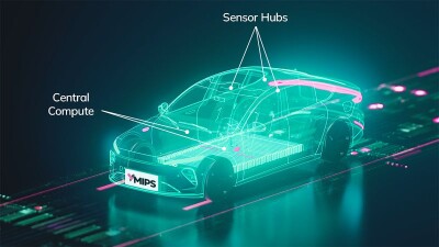 MIPS Releases P8700, Industry’s First High-Performance AI-Enabled RISC-V Automotive CPU for ADAS and Autonomous Vehicles