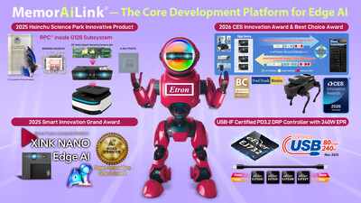 "MemorAiLink® Show Up" at CES 2026：Etron Tech Advances Edge AI and Robotics through On-Device Innovation