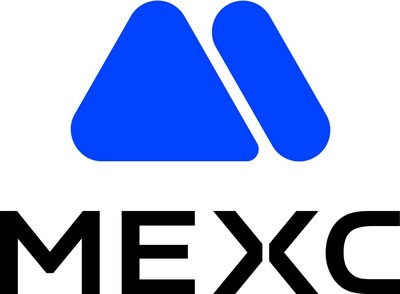 MEXC Reports 2.35 Million Users Across AI Trading Suite in First Six Months