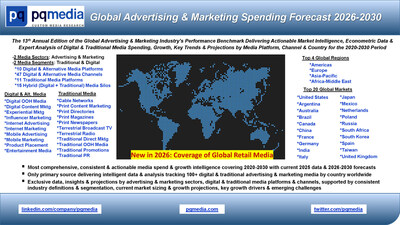 Global Ad & Marketing Spend to Grow 9.8% in 2026, as Recession Fears Wane & Huge Influx of Media Spend Expected on Winter Olympics, World Cup & Political Elections