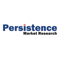 Pedestrian Entrance Control Systems Market Set to Reach US$ 3.4 Billion by 2033, Expands with Rising Security and Smart Infrastructure Adoption - Persistence Market Research