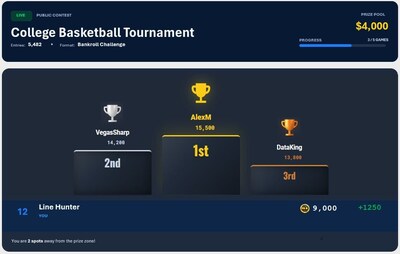 Gaming Intelligence Introduces Free-to-Play Sportsbook Contests for NCAA Tournament and Announces Strategic Partnership with PLLAY Labs