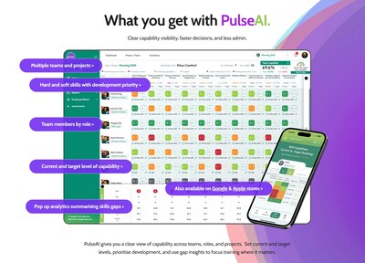 Upleashed Announces Wider Availability of PulseAI: An AI-Augmented Skills Matrix to Eliminate Workforce Blind Spots