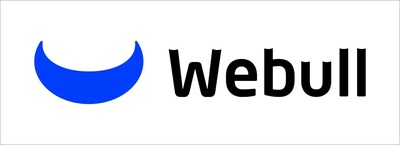 Webull Announces Termination of Standby Equity Purchase Agreement