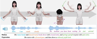 SentiAvatar, the First Interactive 3D Digital Human Framework from SentiPulse and GSAI, Now Open Source