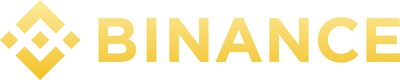 Binance Expands Pre-IPO Perpetuals with OpenAI Listing Following Strong Early Market Response